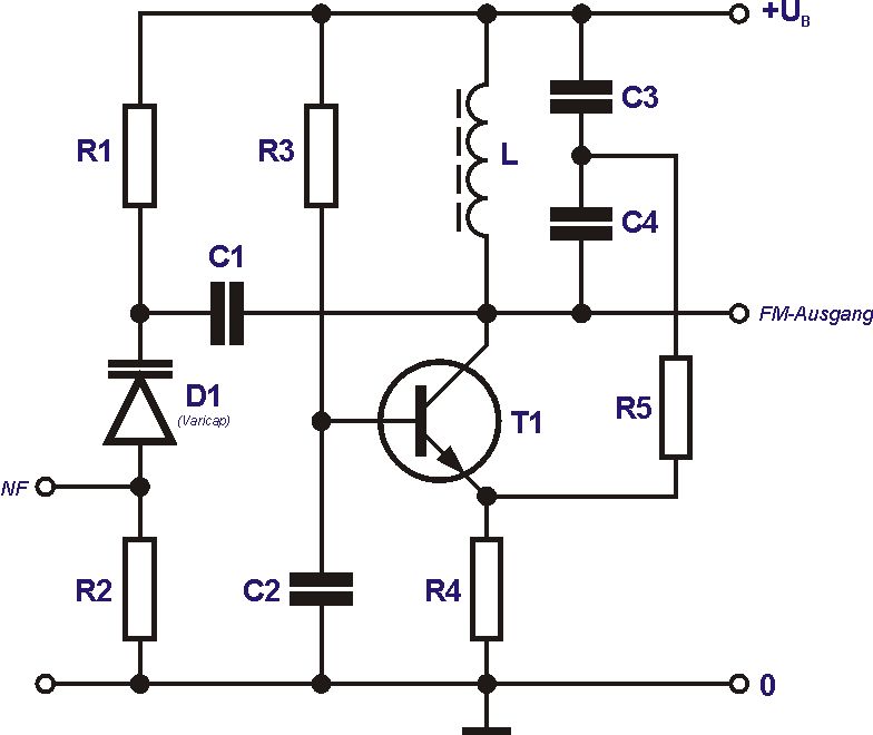 Voltage Controlled Oszillator