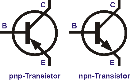 Bipolartransistor