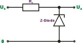 Z-Diode
